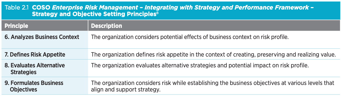 Cloudy With a Chance of Computing | Johnson Lambert LLP